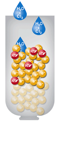 kdf_water_animation_final-1